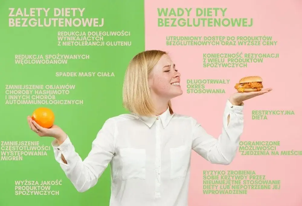 Dieta bezglutenowa: kluczowe zalety i ukryte zagrożenia