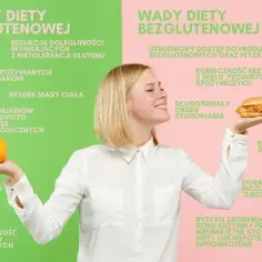 Dieta bezglutenowa: kluczowe zalety i ukryte zagrożenia