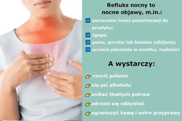 Refluks blog: Wszystko o objawach i skutecznym leczeniu zgagi